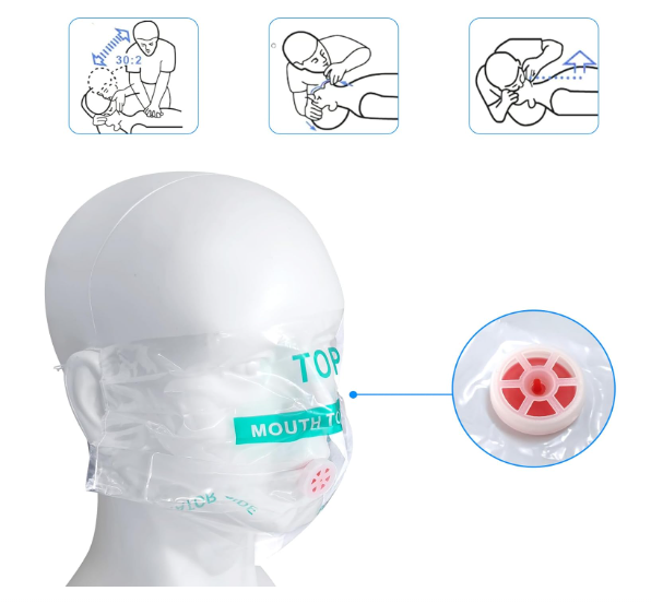 Face Shields