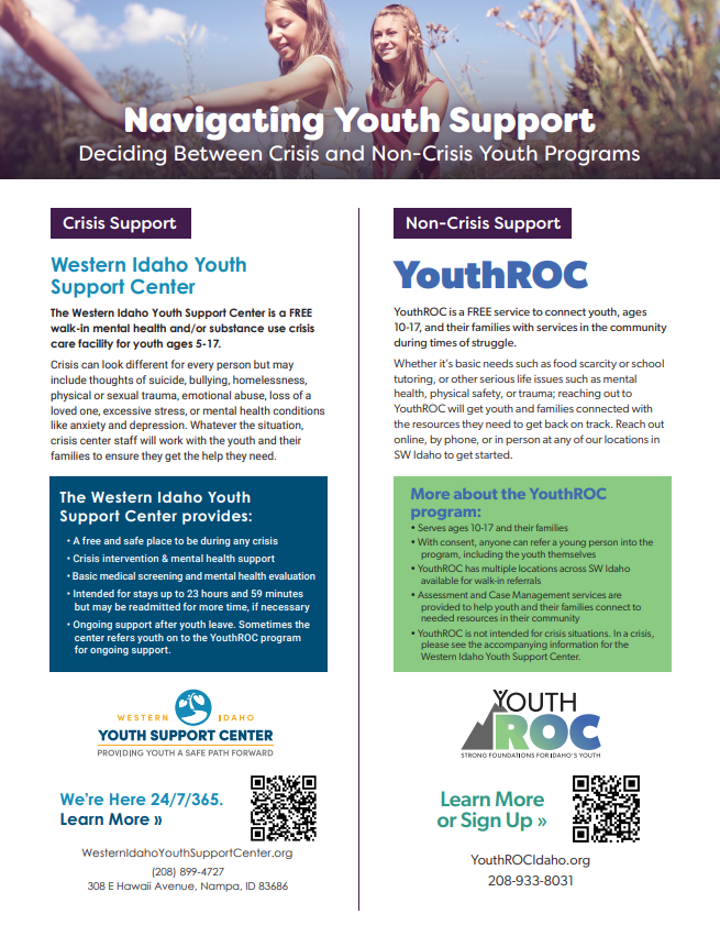 Youth Support Programs Flyer - English