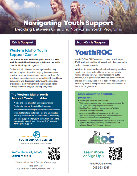 Youth Support Programs Flyer - English