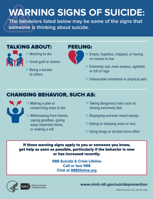 Warning Signs of Suicide
